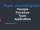 Paper chromatography - Principle, Procedure, types and applications