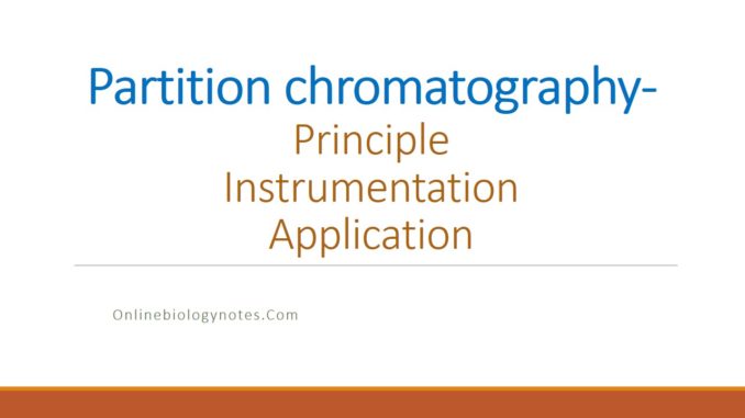 Partition chromatography- principle, instrumentation and application